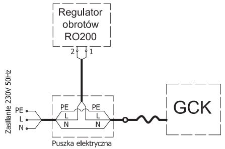 regulator_obrotow_ro200_darco